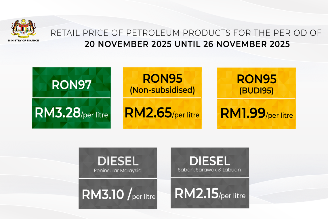  RON97 And Diesel Retail Prices Raised By 3 Sen Per Litre From 20 November 2025 To 26 November 2025